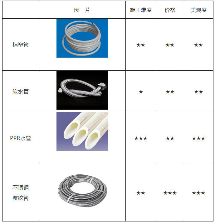 空氣能裝機(jī)、修機(jī)再也不求人！詳細(xì)的家用機(jī)安裝寶典